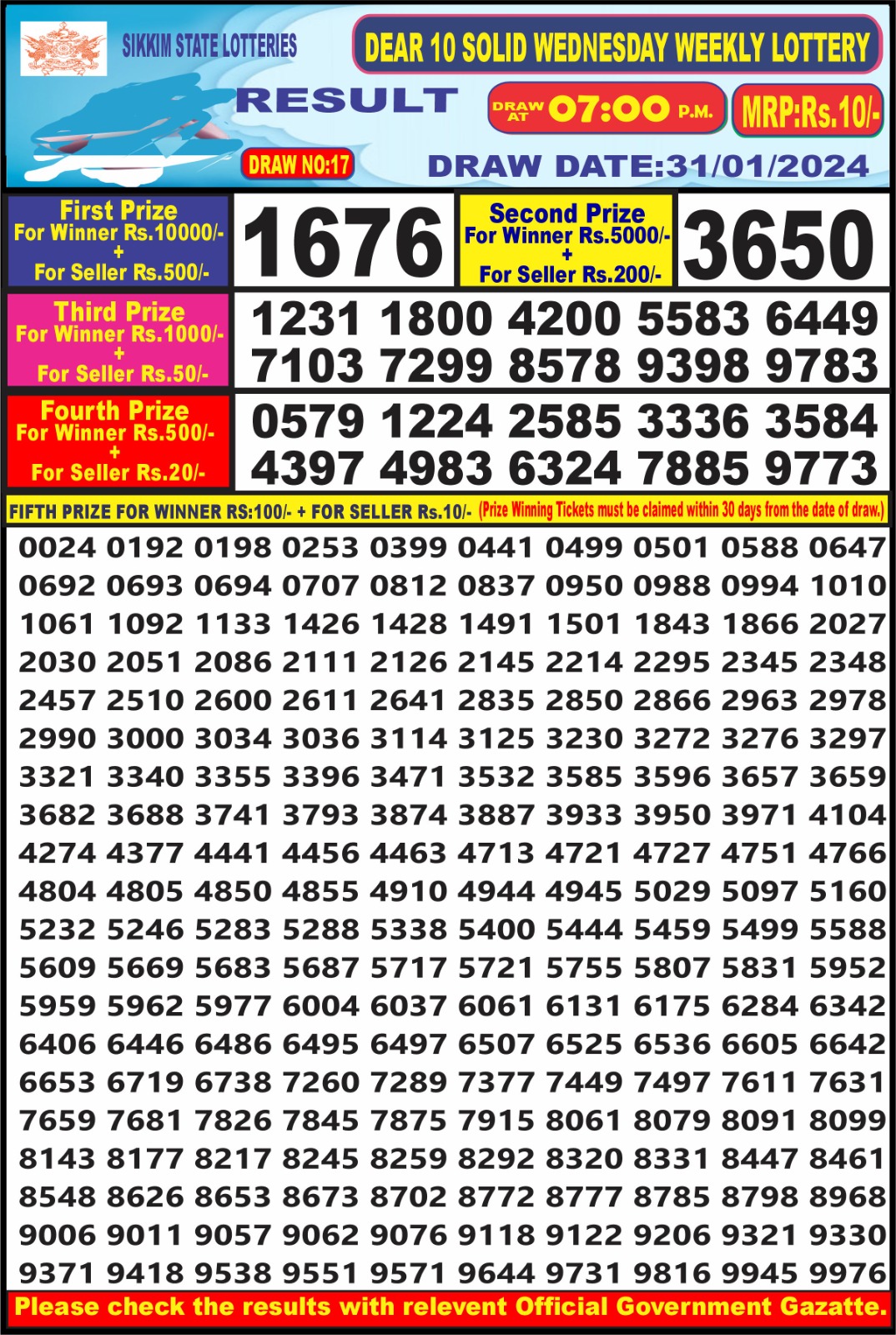 Saini Lottery Agency Bathinda