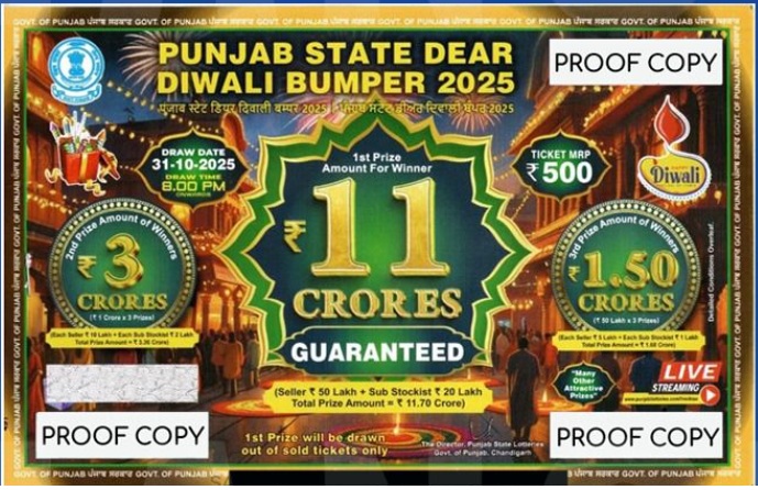 Saini Lottery Agency